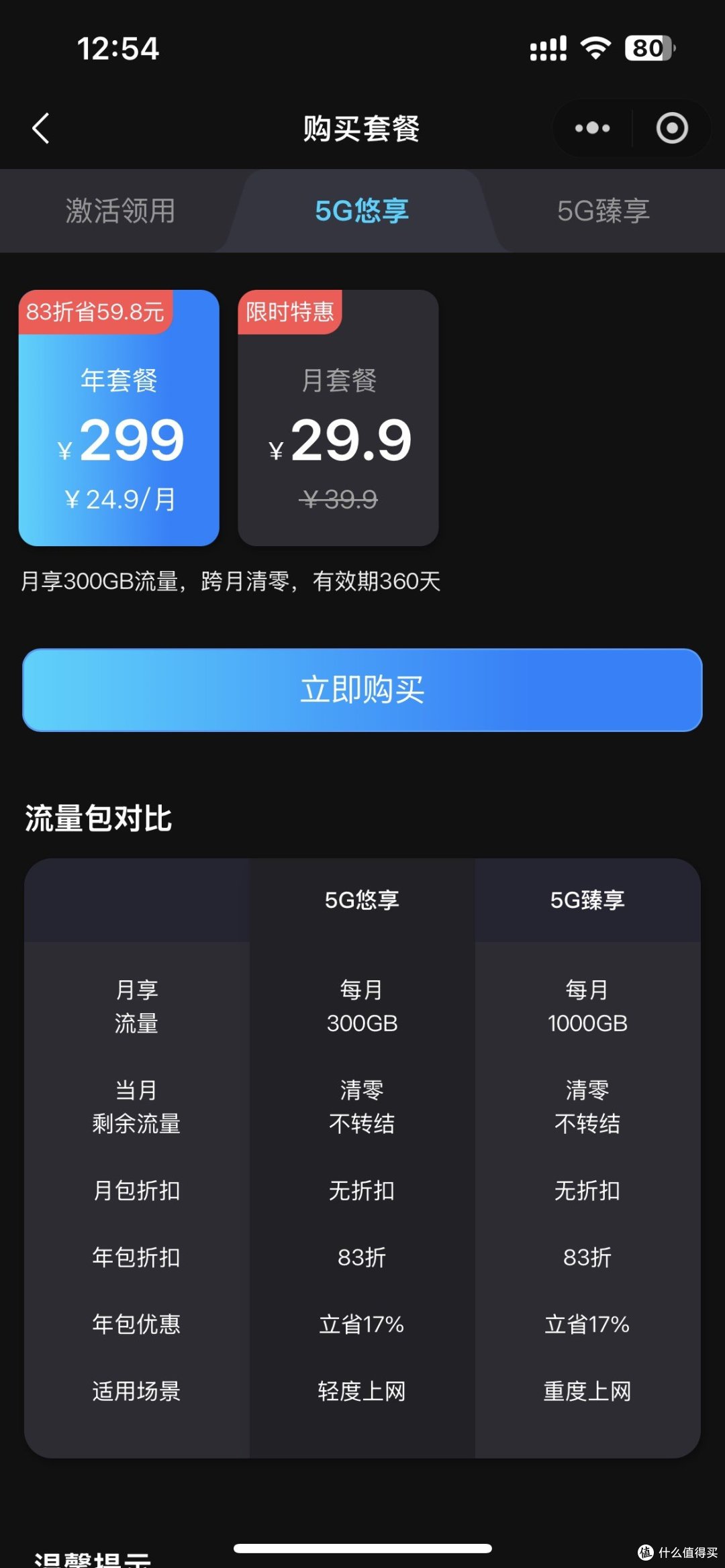 这张图片介绍的是这张联通内置卡。，每月300g的年资费
