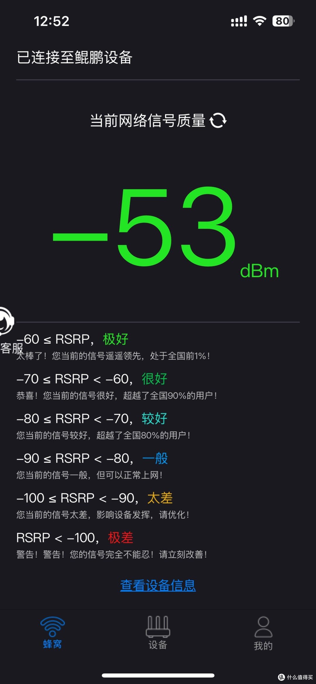 这是我所在的位置的连通信号的强度。