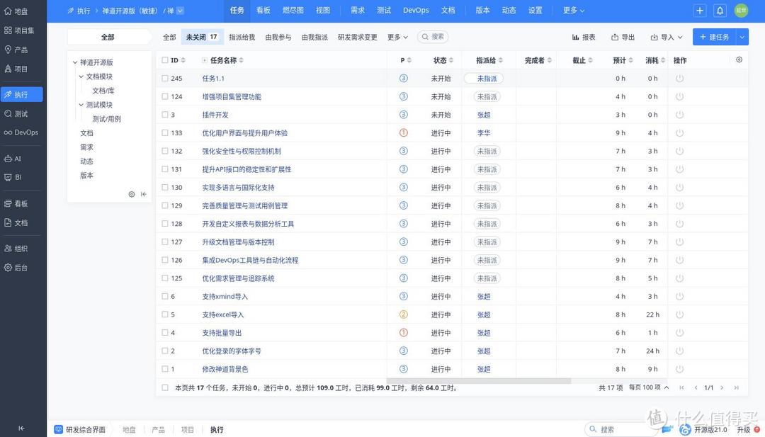 【权威盘点】2025年节约成本的10款免费项目管理软件推荐