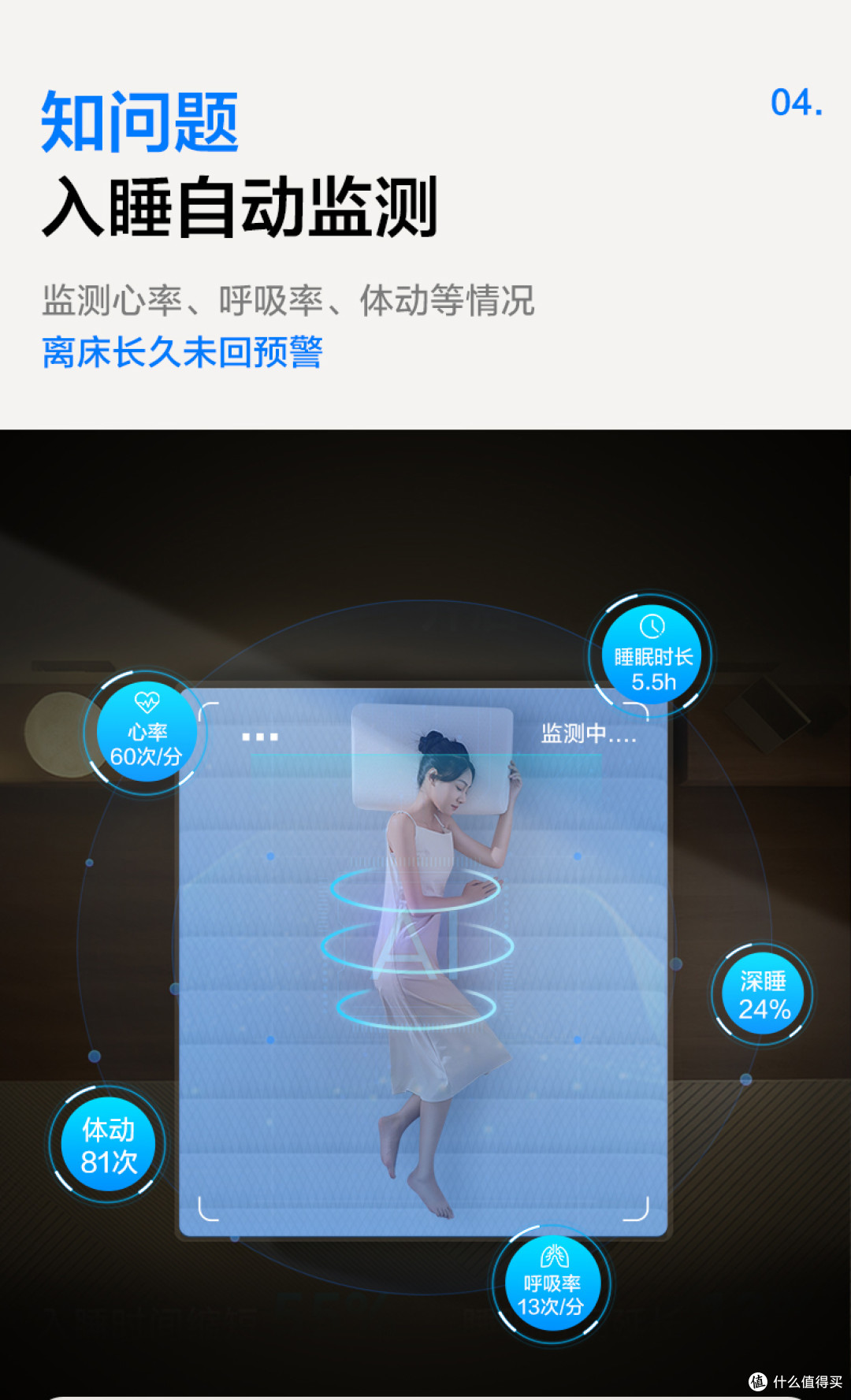 智能床的未来:从“小众尝鲜”到“居家标配”!