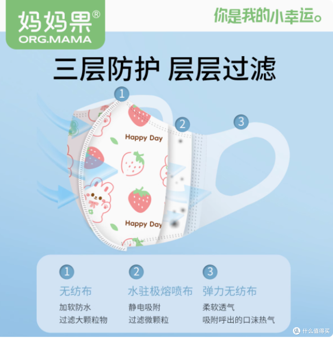 妈妈果儿童口罩:为孩子健康保驾护航