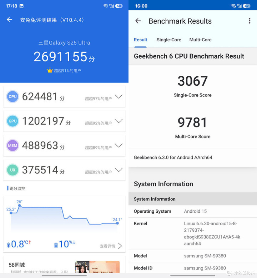 三星Galaxy S25 Ultra评测:AI革新颜值太能打
