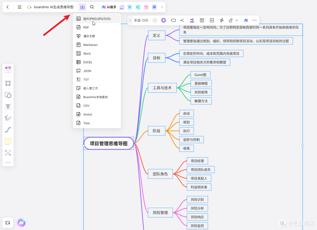 思维导图怎么制作?2025必知的10个高效软件盘点!