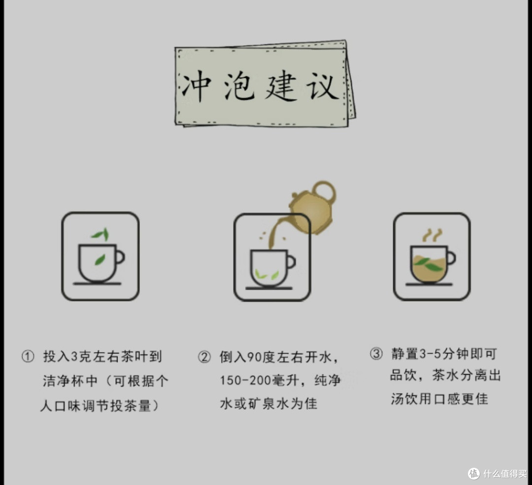 今年的新茶已经上市,在这里告诉大家绿茶上市的时间