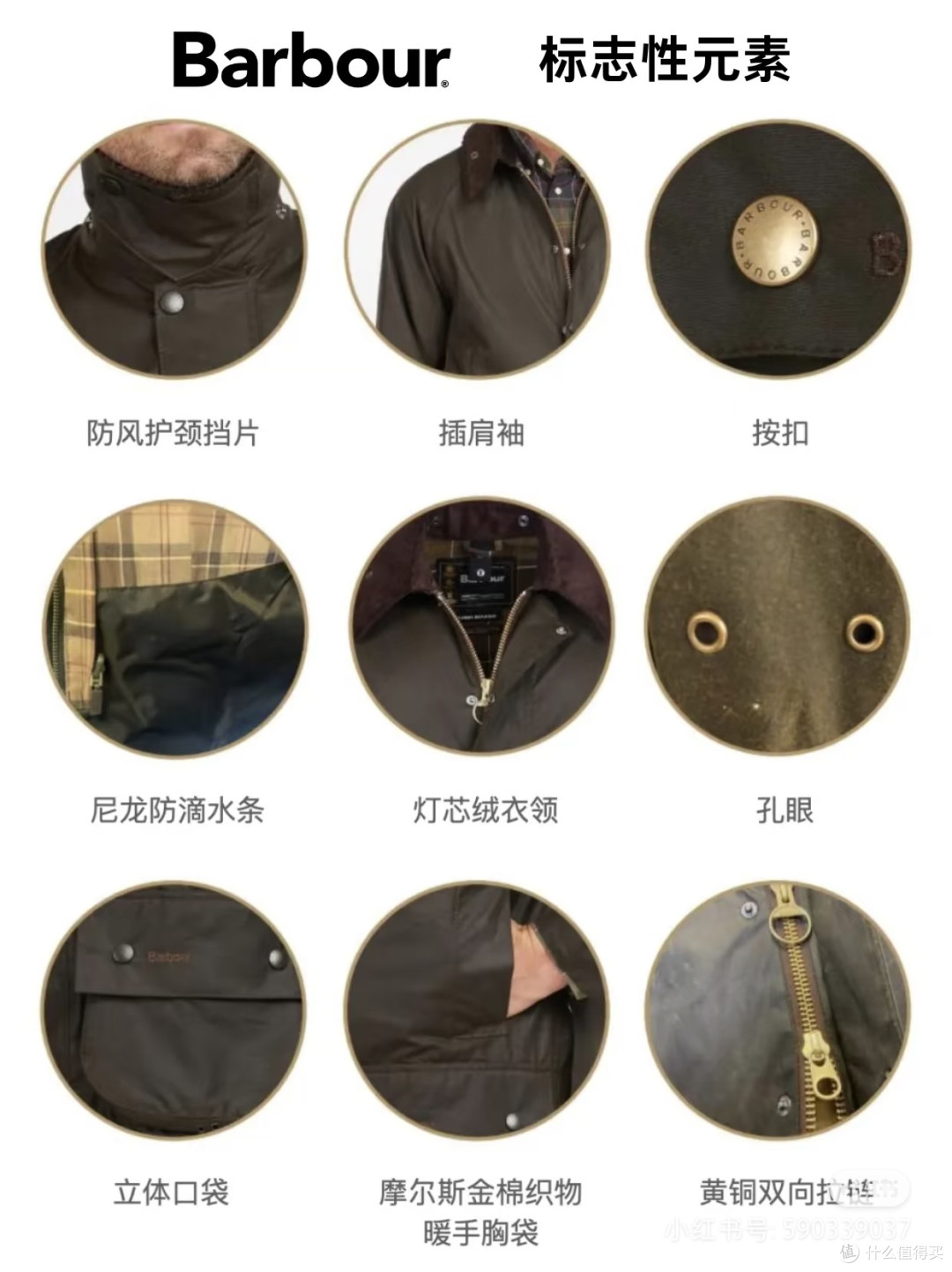 春天来了,穿Barbour正合适