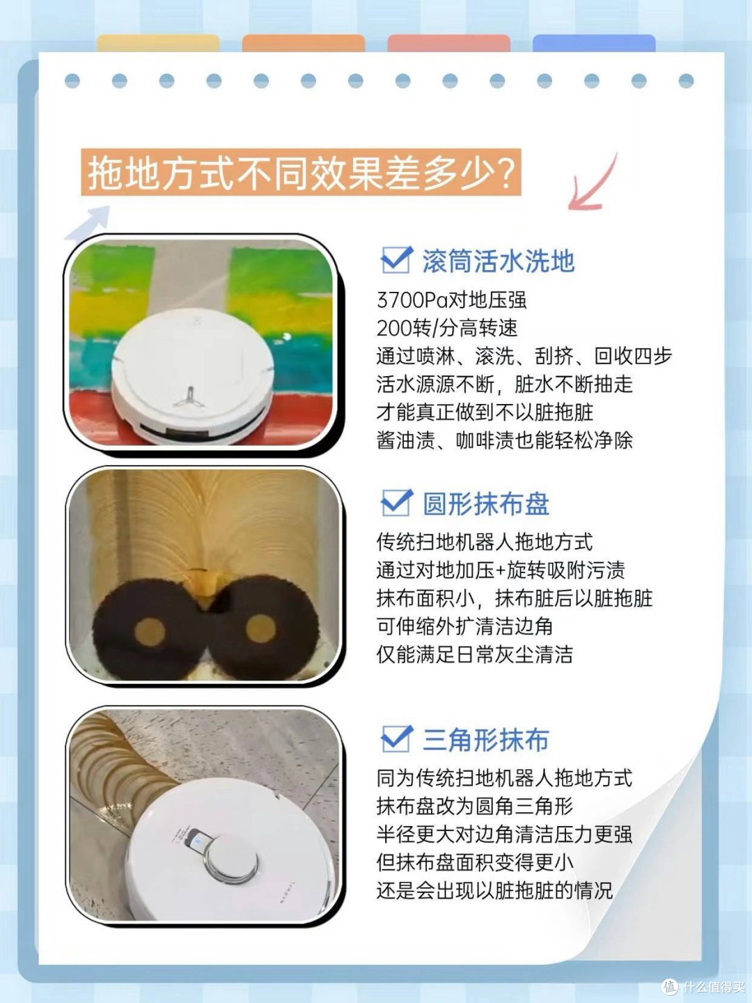 预算3k-4k，2025年清洁机器人怎么选？3款热门机型深度对比！