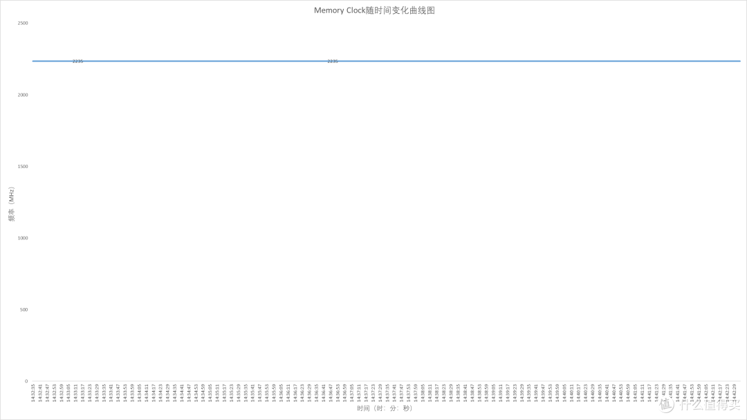 AYANEO GRAPHICS STARSHIP AG01 全能显卡扩展坞 开箱评测