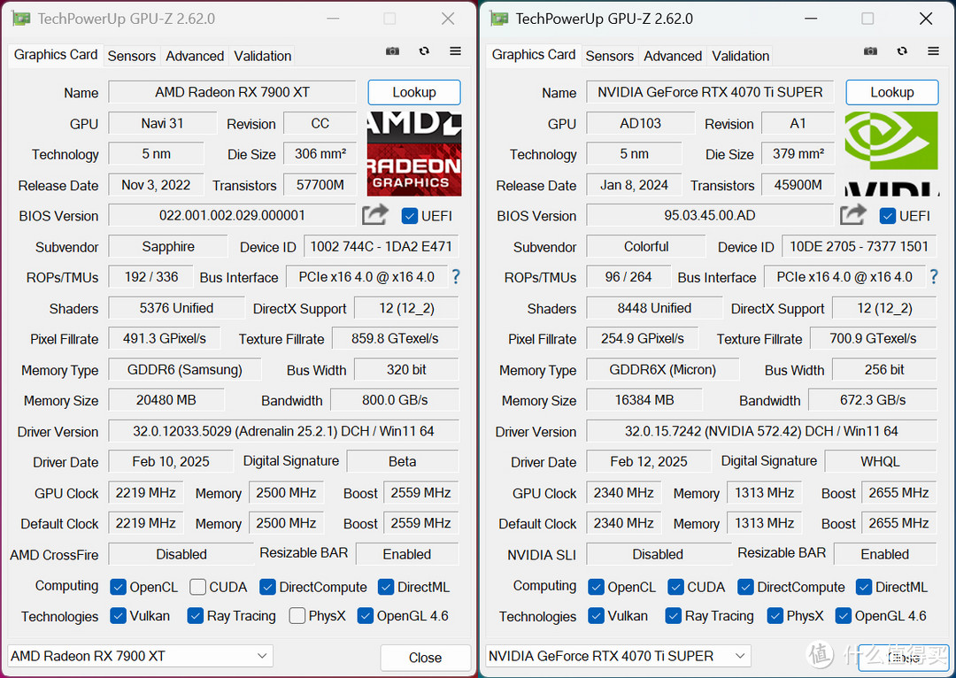 DeepSeek本地部署哪家强？RX 7900 XT VS RTX 4070 Ti SUPER