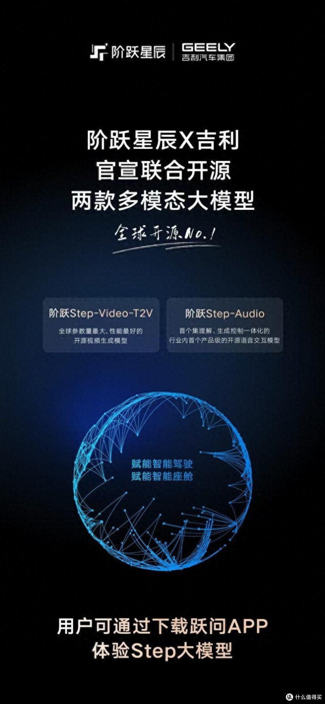 全球领先!阶跃星辰与吉利宣布联合开源两款多模态大模型