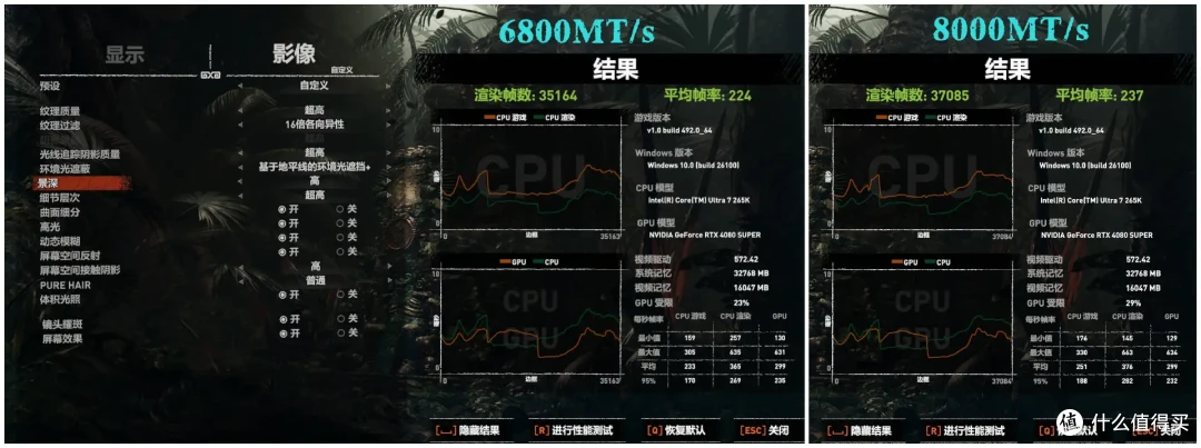 阿斯加特博拉琪 II 代 DDR5 内存:颜值与性能兼备的电竞神器