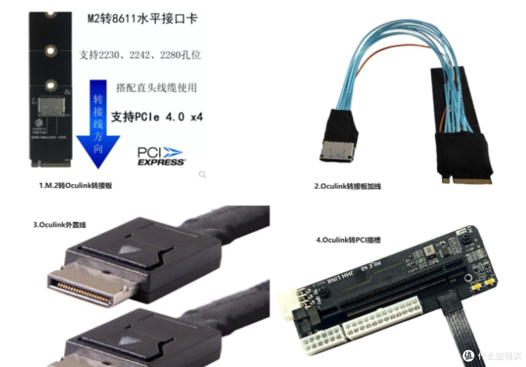 无损外接台式显卡，满足专业用户：零刻GTi13 Ultra迷你主机分享