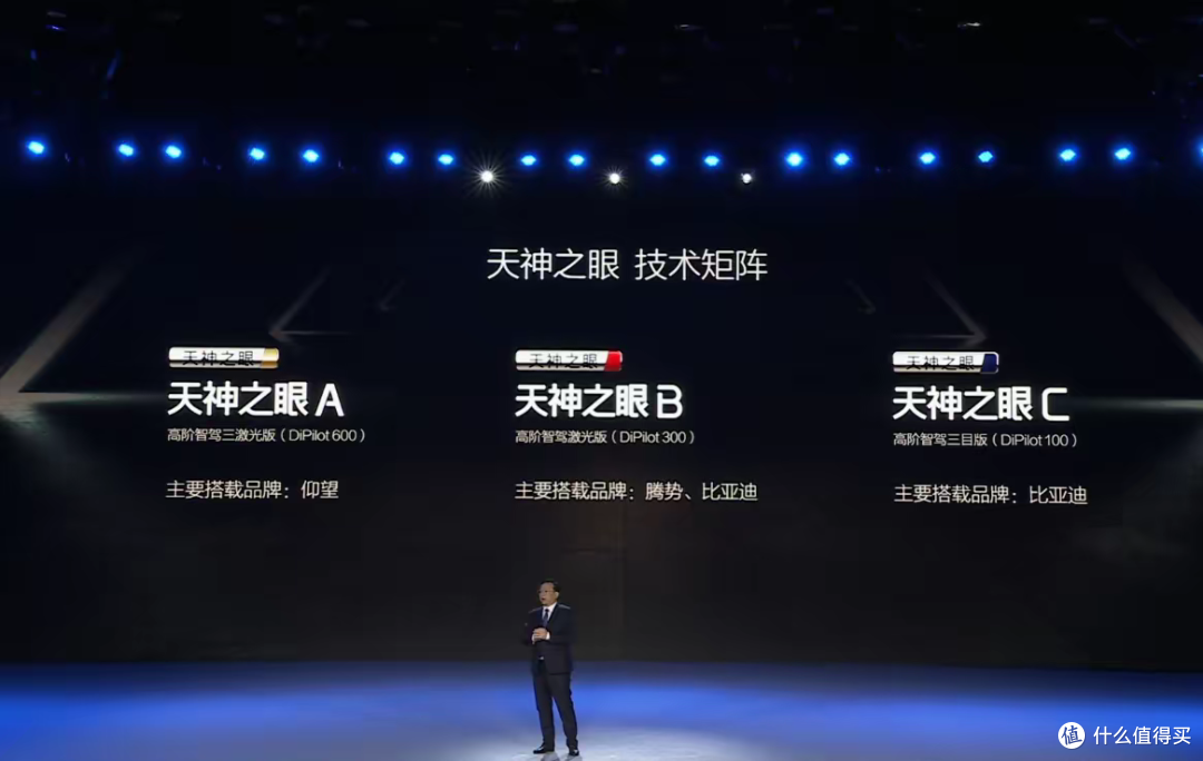 敢于喊出开创全民智驾时代,比亚迪的底气来自哪里