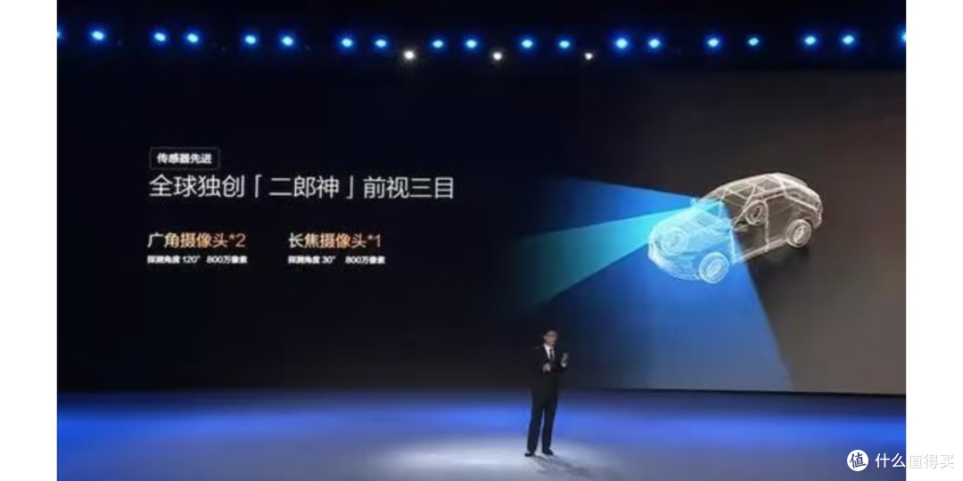 一文看懂!比亚迪“天神之眼”智驾系统差异