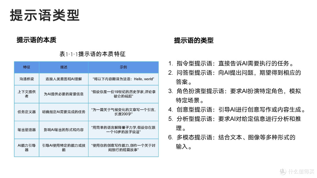 【教程分享】《DeepSeek从入门到精通》(清华大学新闻学院 人工智能学院出品 2025年2月)