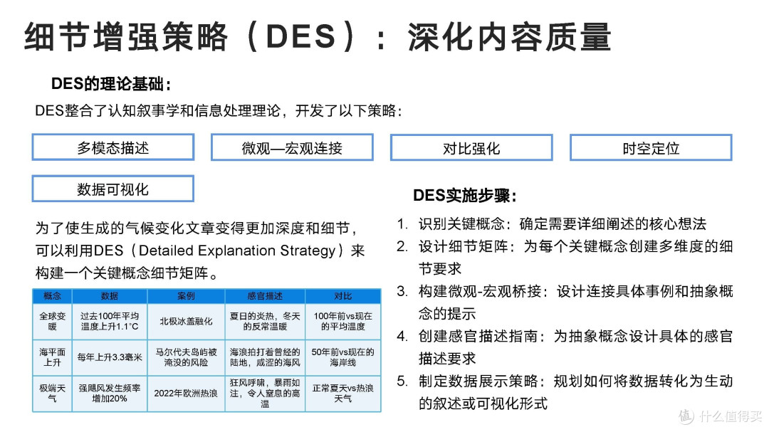 【教程分享】《DeepSeek从入门到精通》(清华大学新闻学院 人工智能学院出品 2025年2月)