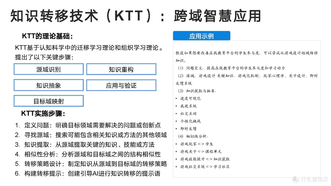 【教程分享】《DeepSeek从入门到精通》(清华大学新闻学院 人工智能学院出品 2025年2月)
