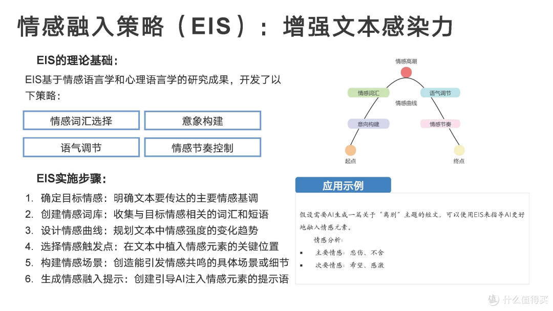 【教程分享】《DeepSeek从入门到精通》(清华大学新闻学院 人工智能学院出品 2025年2月)