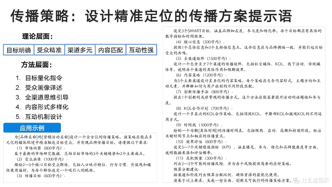 【教程分享】《DeepSeek从入门到精通》(清华大学新闻学院 人工智能学院出品 2025年2月)