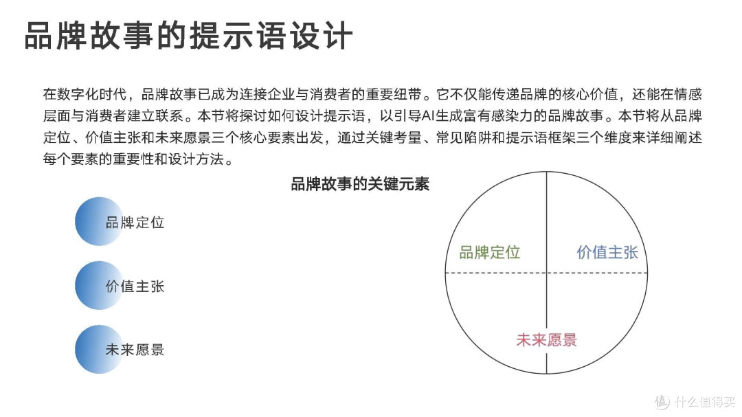 【教程分享】《DeepSeek从入门到精通》(清华大学新闻学院 人工智能学院出品 2025年2月)