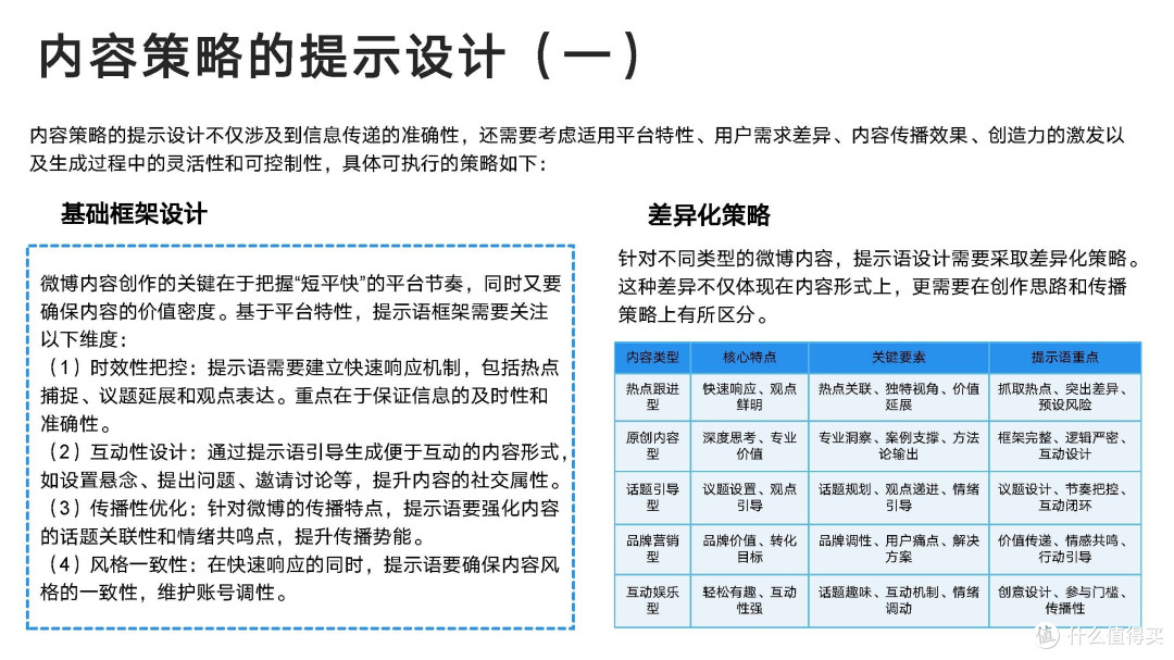 【教程分享】《DeepSeek从入门到精通》(清华大学新闻学院 人工智能学院出品 2025年2月)