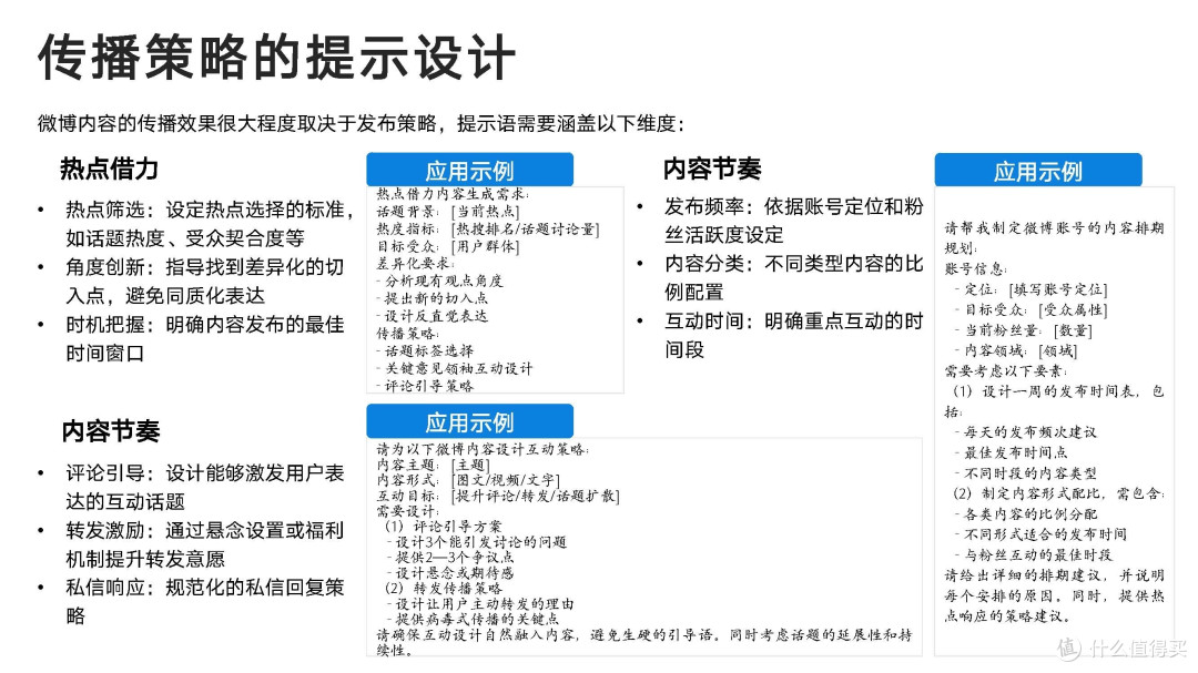 【教程分享】《DeepSeek从入门到精通》(清华大学新闻学院 人工智能学院出品 2025年2月)
