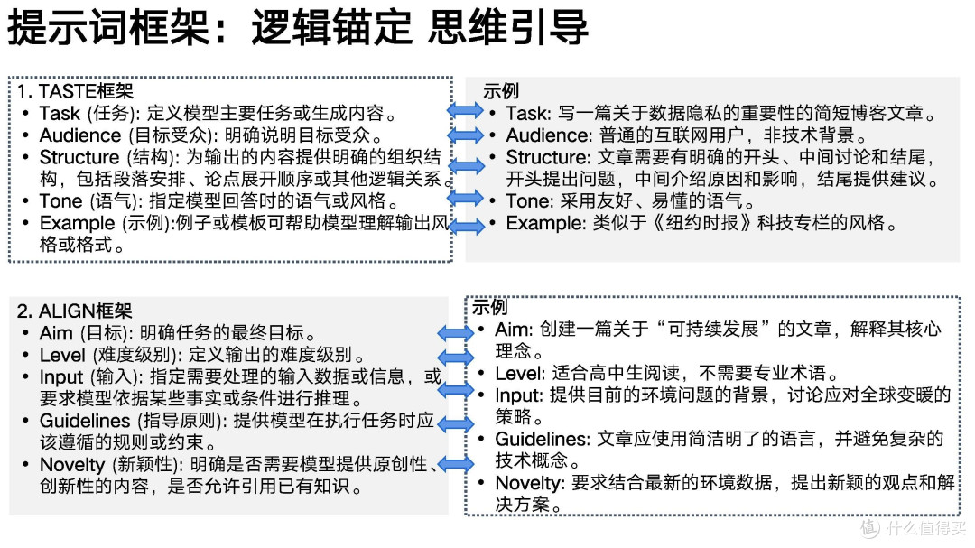 【教程分享】《DeepSeek从入门到精通》(清华大学新闻学院 人工智能学院出品 2025年2月)