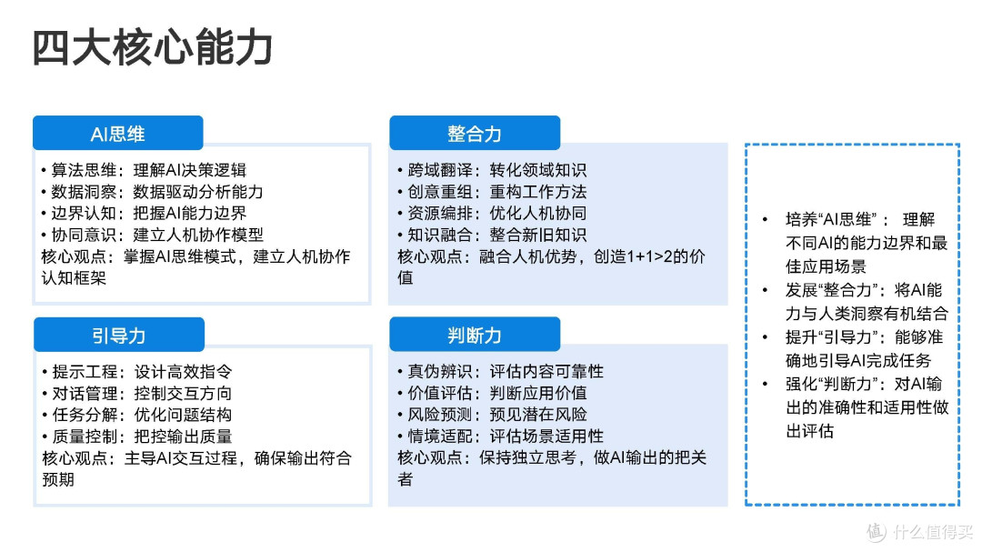 【教程分享】《DeepSeek从入门到精通》(清华大学新闻学院 人工智能学院出品 2025年2月)