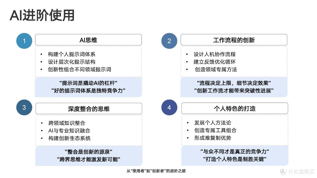 【教程分享】《DeepSeek从入门到精通》(清华大学新闻学院 人工智能学院出品 2025年2月)