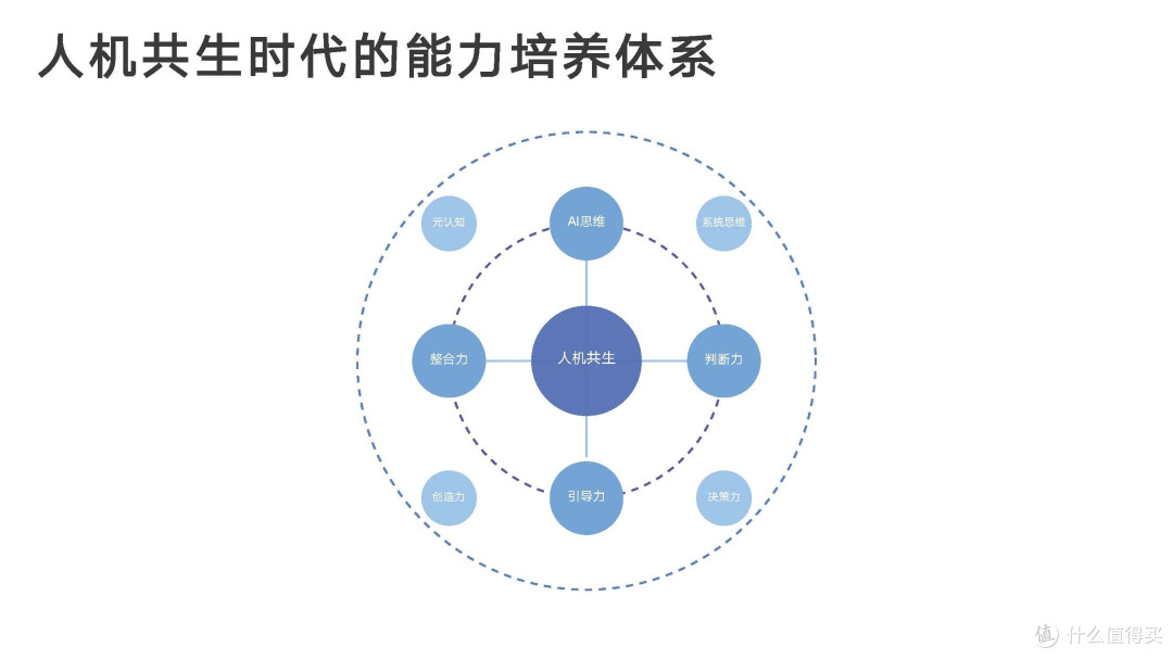 【教程分享】《DeepSeek从入门到精通》(清华大学新闻学院 人工智能学院出品 2025年2月)