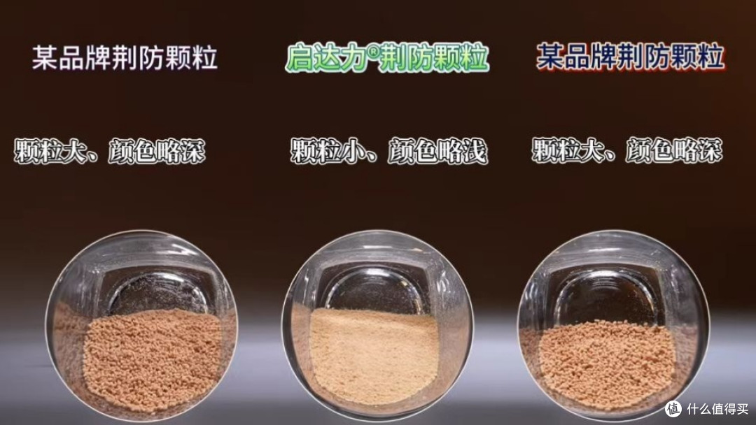 启达力荆防颗粒为什么那么贵?