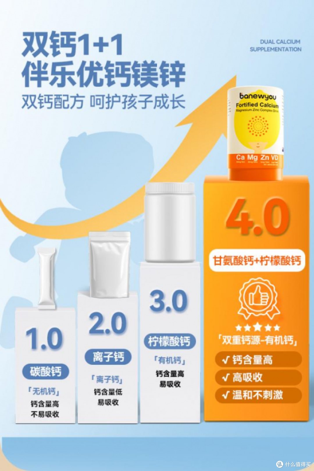 实力拉满!伴乐优斩获新西兰金奖,品质实力再获认可