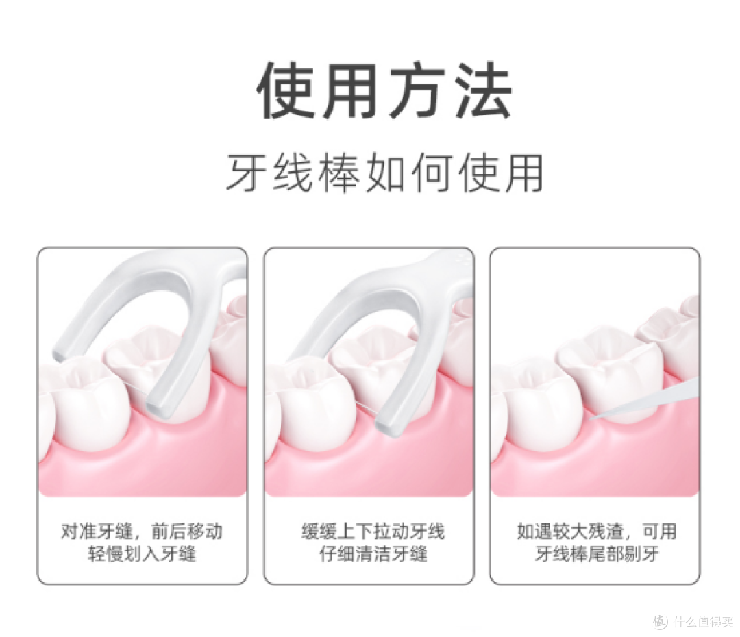一分钟教会你：最全牙线使用技巧