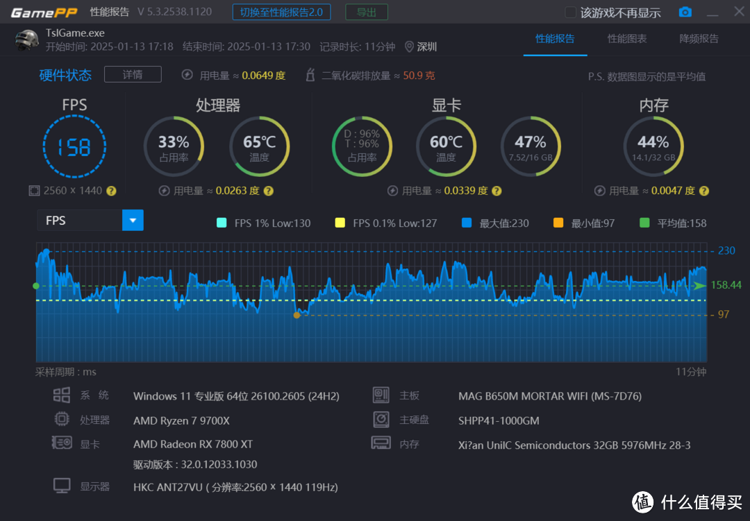 主流频率更低延迟，神凝DDR5 6000 CL28国风内存上手实测