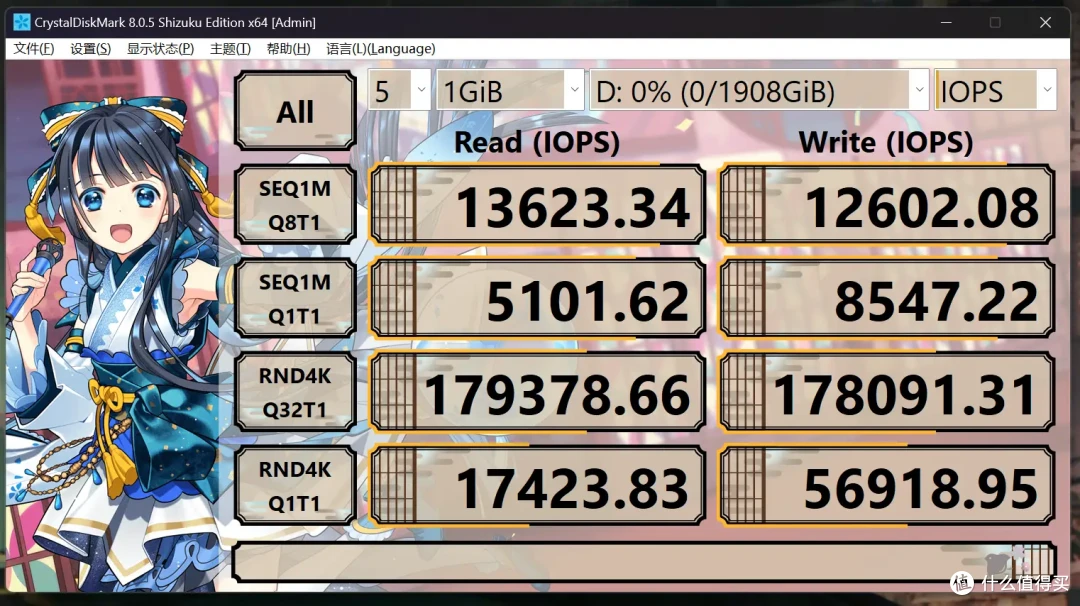 满血Gen5固态性能解析:佰维X570 Pro天启的教科书级表现
