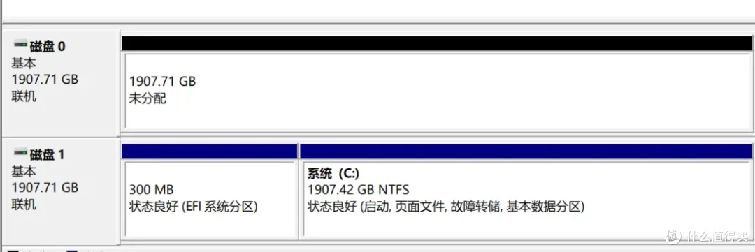 满血Gen5固态性能解析:佰维X570 Pro天启的教科书级表现