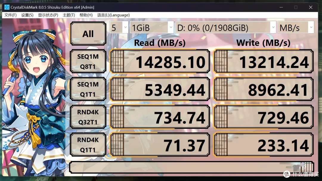 满血Gen5固态性能解析:佰维X570 Pro天启的教科书级表现