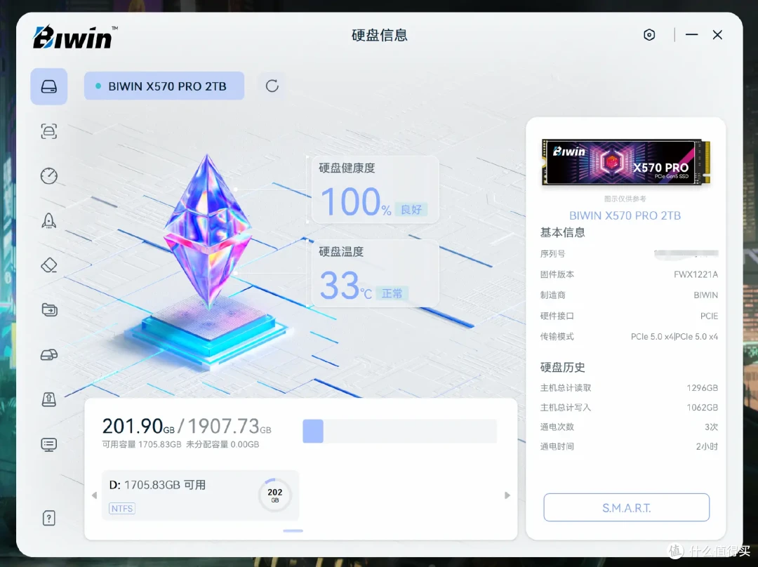 满血Gen5固态性能解析:佰维X570 Pro天启的教科书级表现