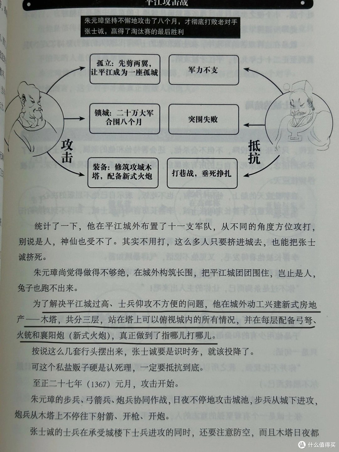 豆瓣9.3分,超好看的明朝历史入门书!