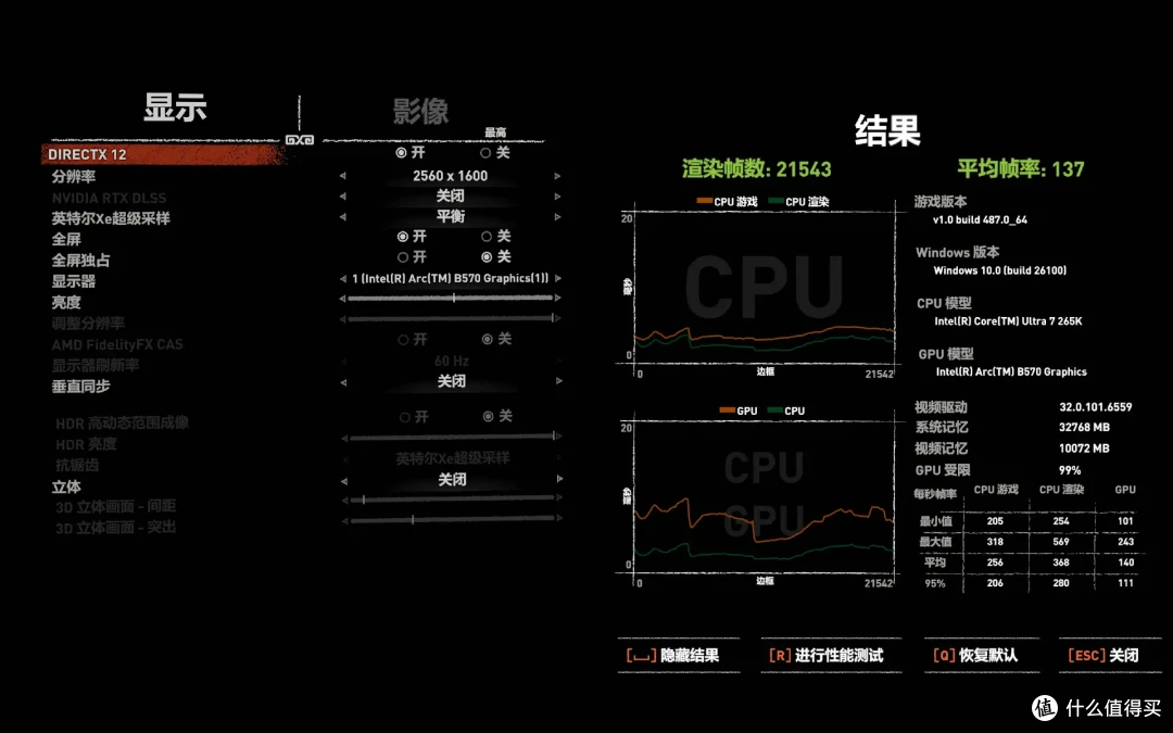 2000元内新甜品,蓝戟intel B570 Photon显卡测评