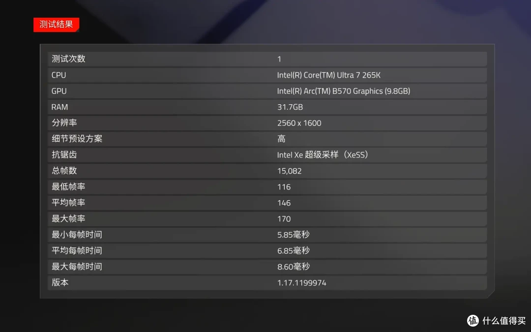 2000元内新甜品,蓝戟intel B570 Photon显卡测评