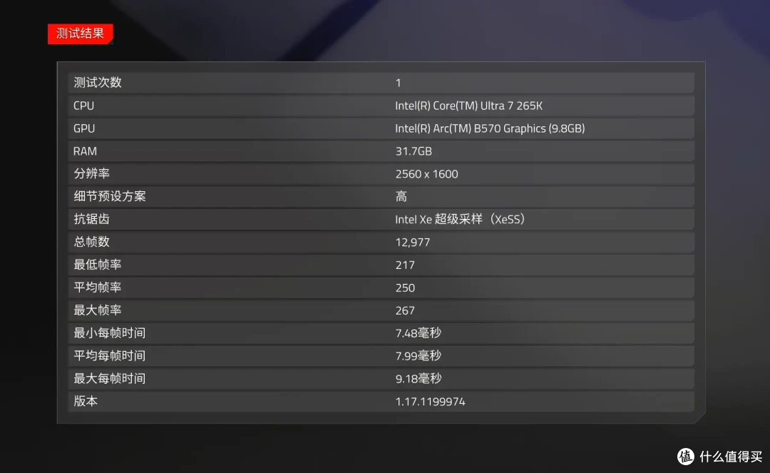 2000元内新甜品,蓝戟intel B570 Photon显卡测评