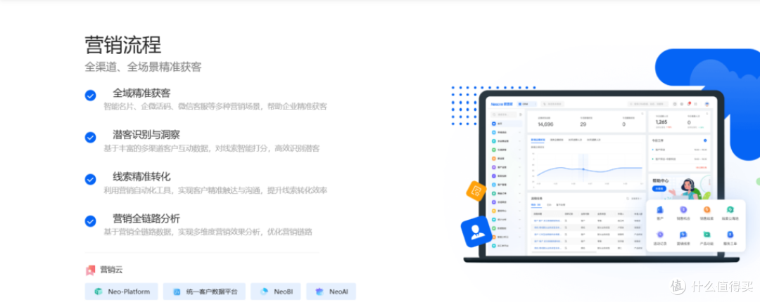 最新整理!2025年主流的20款CRM客户管理系统对比