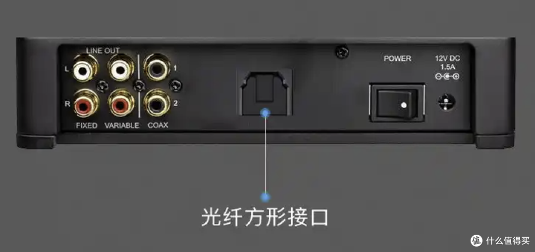 光纤接口