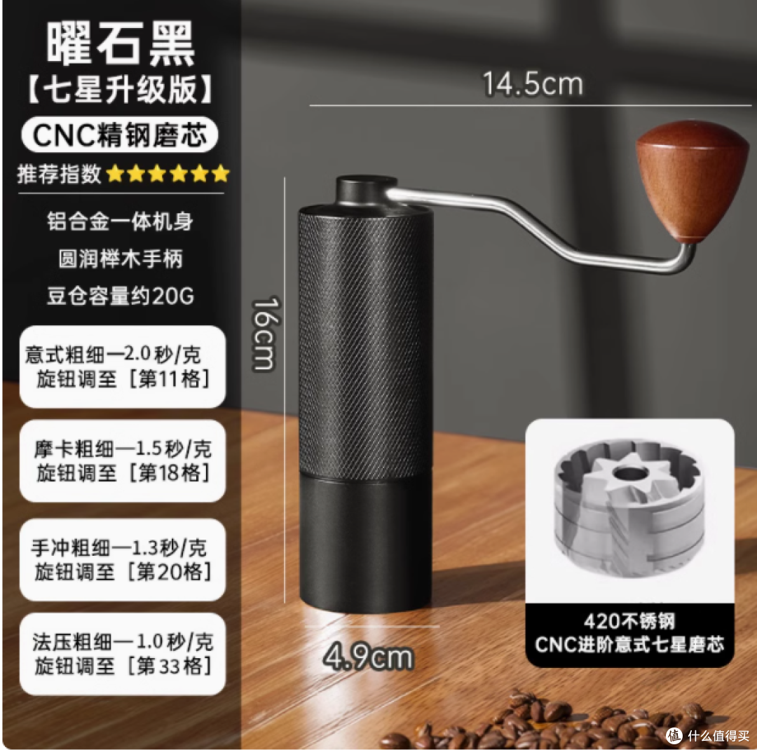 被问爆的手摇磨豆机，咖啡星人必入