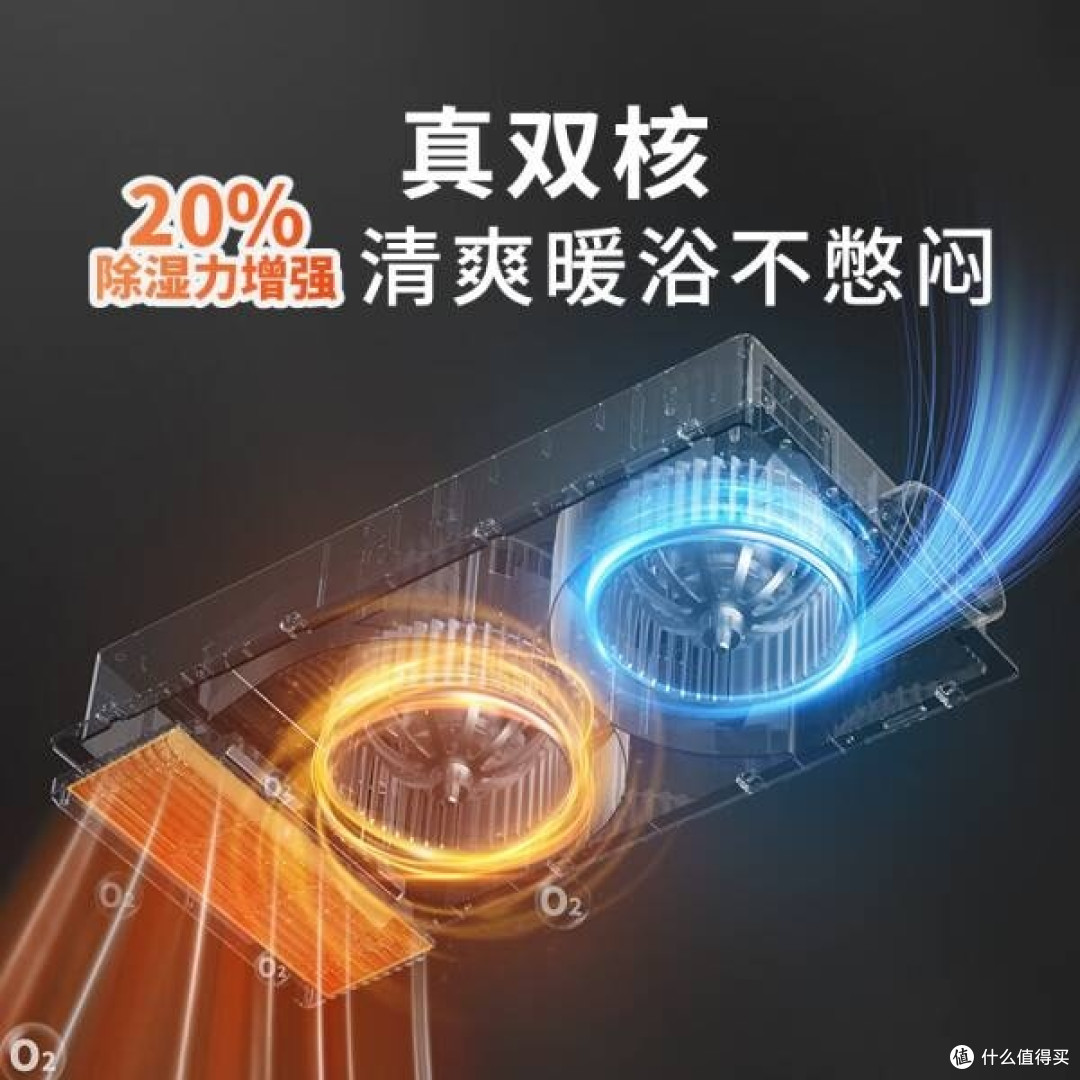 超薄双电机浴霸,卫生间取暖新选择