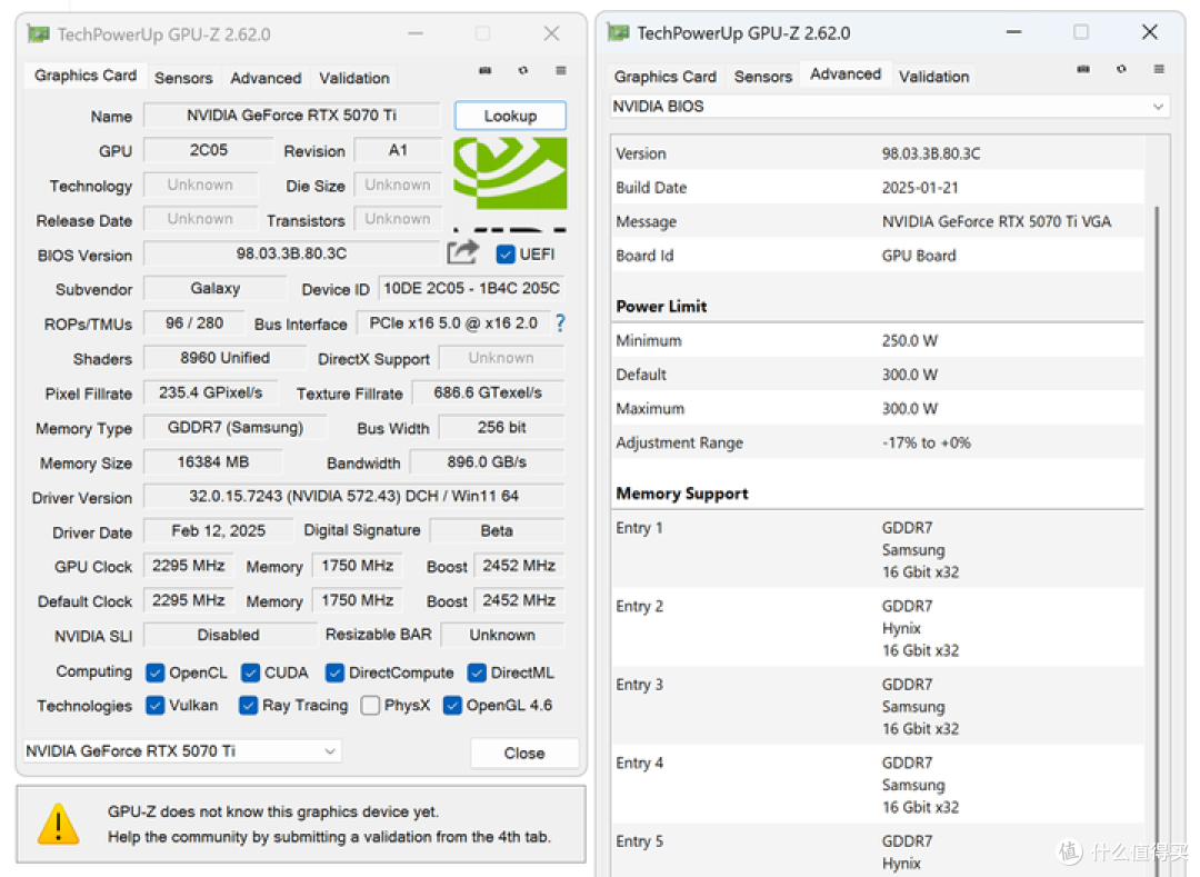 RTX 5070 Ti实测对比RTX 4080 SUPER:95%性能+DLSS4的6299元解法