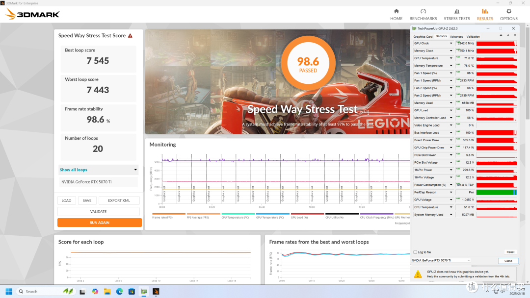 RTX 5070 Ti实测对比RTX 4080 SUPER:95%性能+DLSS4的6299元解法