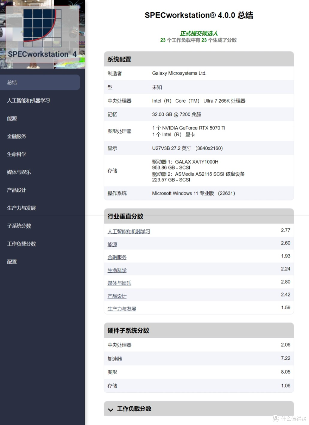 可能是最有性价比的RTX50显卡?影驰5070Ti圣刃显卡装机实测分享