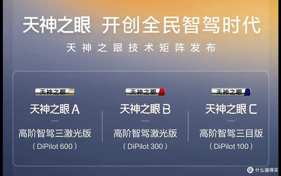 比亚迪智能驾驶新突破~天神之眼技术