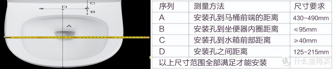 智能马桶盖排行前10名品牌盘点，2025智能马桶盖推荐